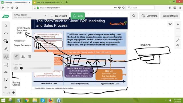 ABM POV Episode 24: ABM Data Stitching - Turning Raw Data into Sales Insights смотреть онлайн
