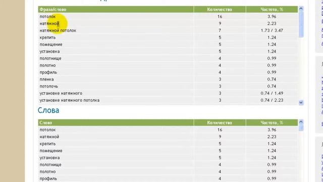 Дополнительный заработок в Интернете на Адвего Видеоурок 2 смотреть онлайн