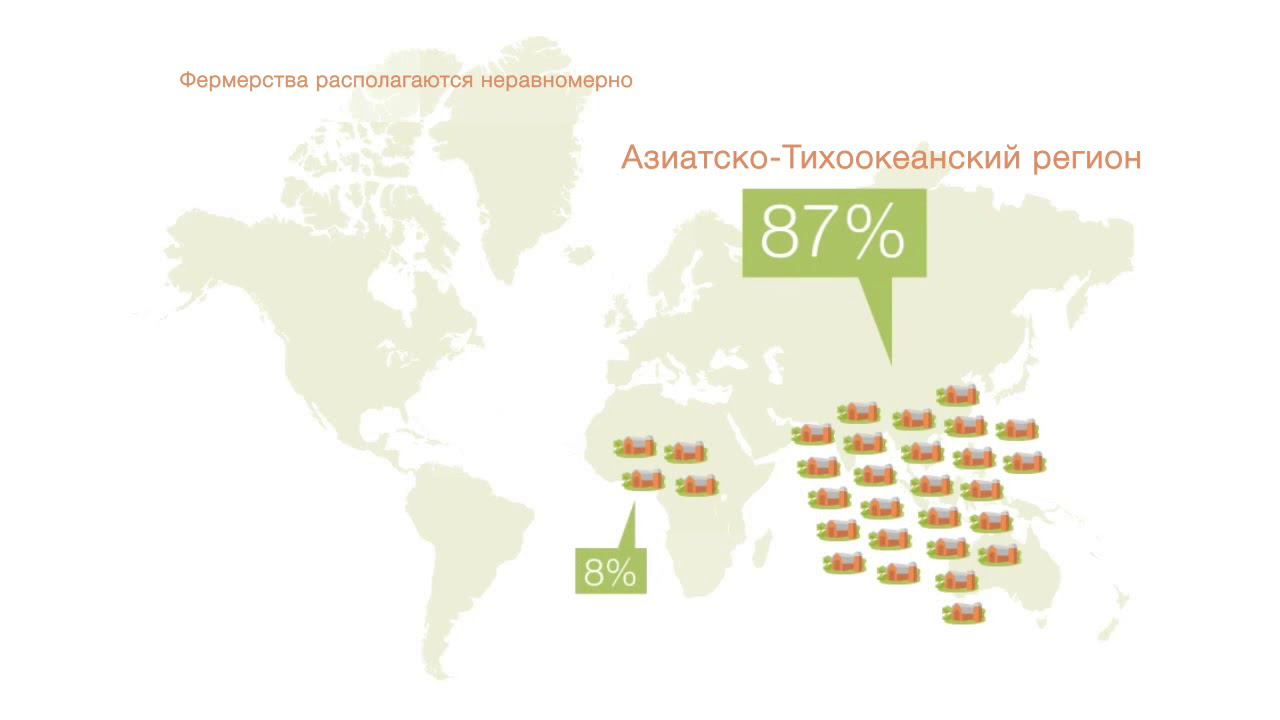 Глобальные изменения. Адаптация смотреть онлайн