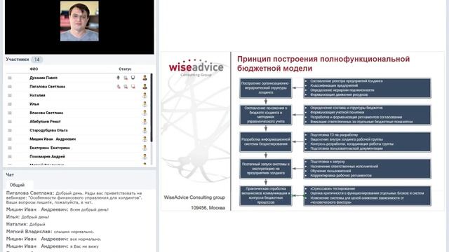 Особенности финансового управления для холдингов смотреть онлайн