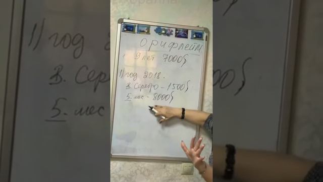 Отличия Beverlee от других компаний. Как я в Beverlee всего за 3 года заработала 208тыс.$