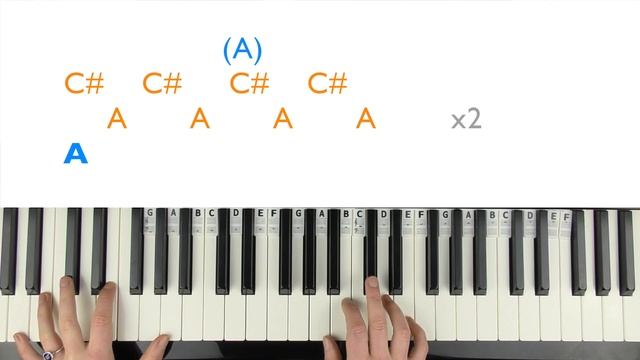 How to play DEJA VU - Olivia Rodrigo Piano Tutorial (Chords/Accompaniment with Singing) смотреть онлайн