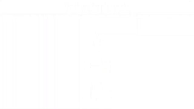 how to set up debug and all the Easter eggs in yandere simulator смотреть онлайн