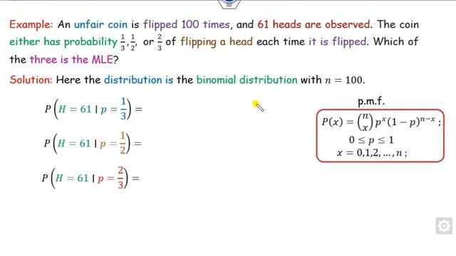 Maximum Likelihood Estimation (MLE) with Examples смотреть онлайн