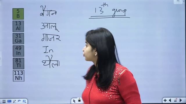 Periodic Table Made Simpler by Pooja Mam | Christmas Special ? смотреть онлайн