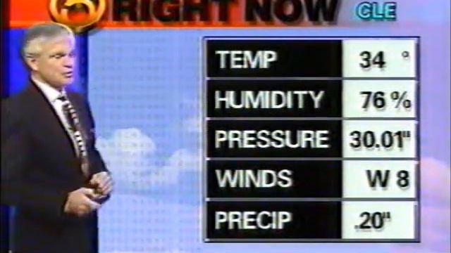 2-12-1998 WEWS News Channel 5 at Eleven смотреть онлайн