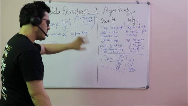 Introduction to Data Structures & Algorithms смотреть онлайн