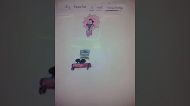 The Present Continuous Tense - Negative & Negative Question смотреть онлайн