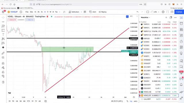 TRADING n2 смотреть онлайн