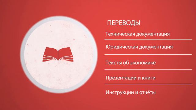 MS Translations team Promo - Russian смотреть онлайн