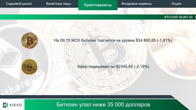 Kiexo. Биткоин упал ниже 35 000 долларов. 31.05 смотреть онлайн