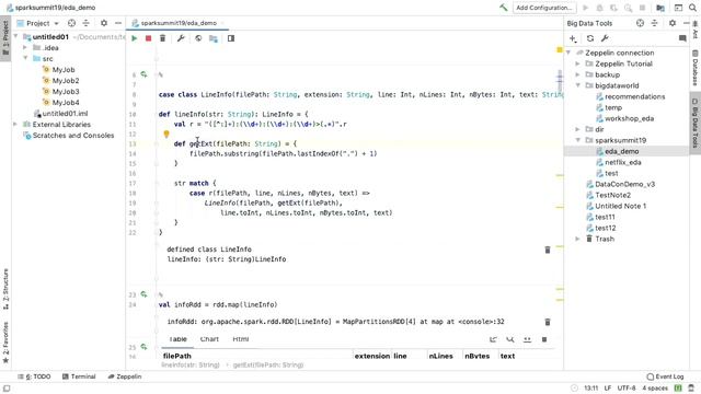 Making Zeppelin and Apache Spark Enjoyable- Vitaly Khudobakhshov (JetBrains) смотреть онлайн
