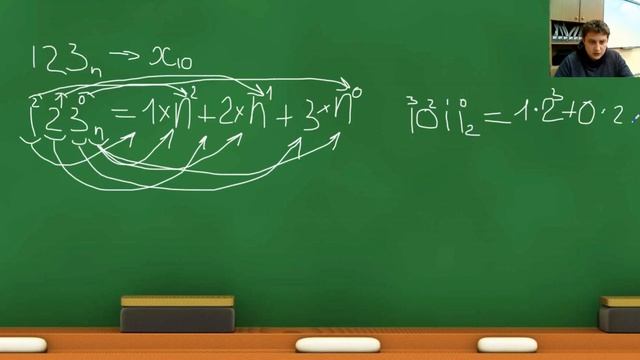 8 класс | Перевод из сс с основанием n в десятичную смотреть онлайн