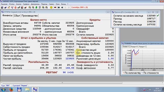 Бизнес-курс Корпорация + Демо (Наилучший рейтинг) смотреть онлайн