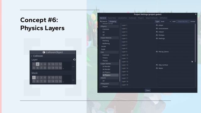 Unlearn Unity: Godot for the Solo Developer смотреть онлайн