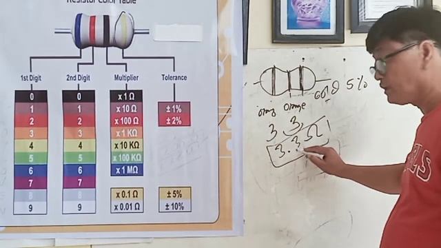 AMATEUR TUTORIAL COLOR CODE RESISTOR ELEMENT 3 смотреть онлайн