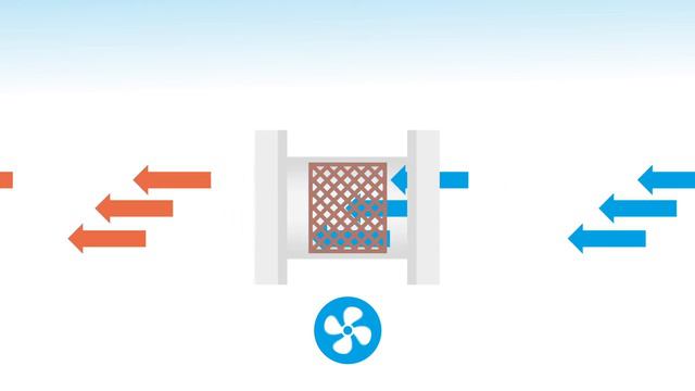 #Rekuperator ścienny ROOMIE смотреть онлайн