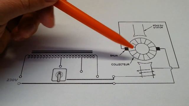 Réparation PANNE ROBOT CUISINE moteur electrique avec autotransformateur robot moulinex seb bosch смотреть онлайн