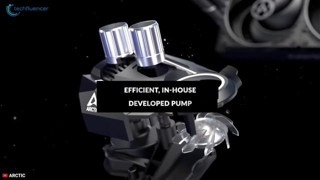 Top 7 CPU Cooler for AMD Ryzen 9 7950X смотреть онлайн