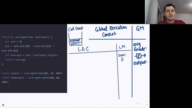 Intro to JavaScript: Functions & Objects смотреть онлайн