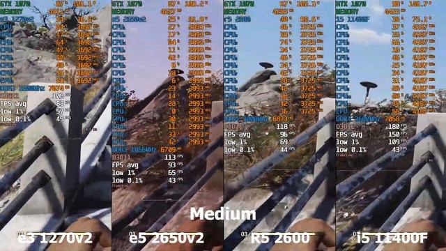 E3 1270v2 (аналог I7 3770), E5 2650v2, R5 2600, I5 11400F + GTX1070 в Fallout 76.