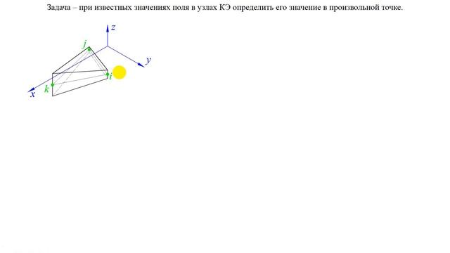 Основы метода конечных элементов. Часть 2. Функции формы конечного элемента смотреть онлайн