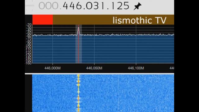 Переговоры охраны магазина смотреть онлайн