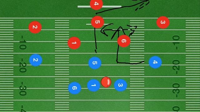 Split Backs 6 on 6 Flag Football Plays смотреть онлайн