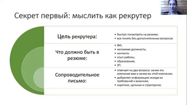 Мастер-класс "Как написать резюме и пройти собеседование" смотреть онлайн