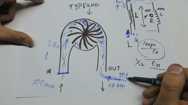 ?⚡️16 Самый сложный электронный компонент. Катушка индуктивности. смотреть онлайн
