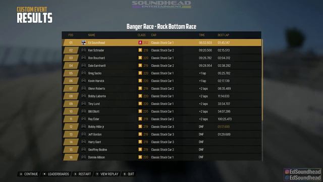 Rock Bottom Ruckus! | Wreckfest | NASCAR Legends смотреть онлайн