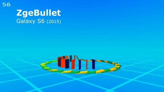 ZgeBullet speed test on Galaxy S6 смотреть онлайн
