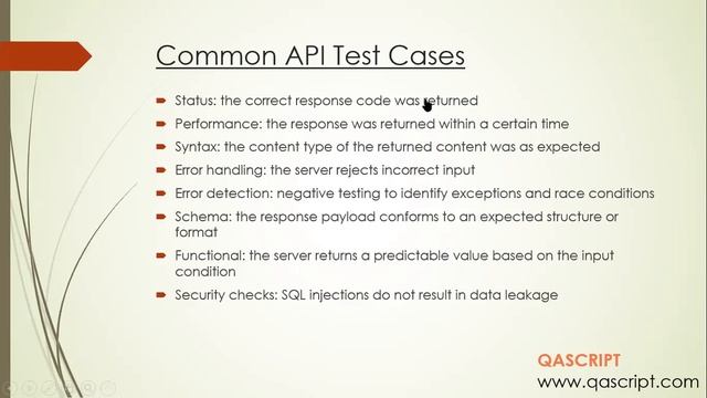 What is API Testing? смотреть онлайн