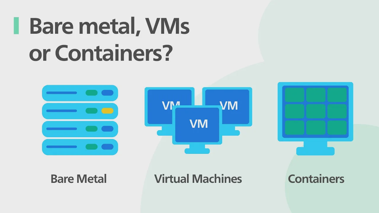 23 - Big Misconceptions about Bare Metal, Virtual Machines, and Containers смотреть онлайн