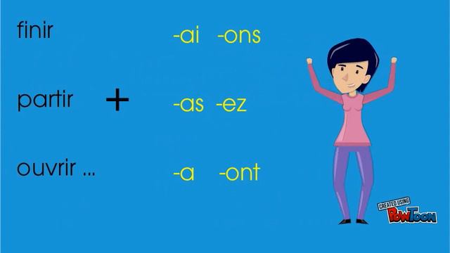 Indicatif futur simple смотреть онлайн