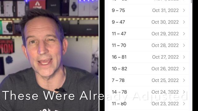 Six Weeks Later: Apple Watch Ultra vs Garmin Epix, Final Review - Who Stands The Test of Time смотреть онлайн