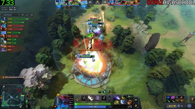YATORO [Riki] Most Annoying Hero Carry Delete Enemy Dota 2 смотреть онлайн