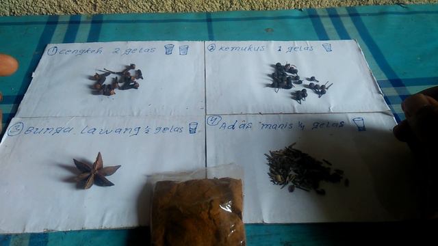 BUMBU HALUS PADA ROKOK HERBAL смотреть онлайн