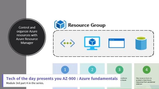 AZ-900: Microsoft Azure Fundamentals | az-900 exam preparation | Part 4 #4 смотреть онлайн