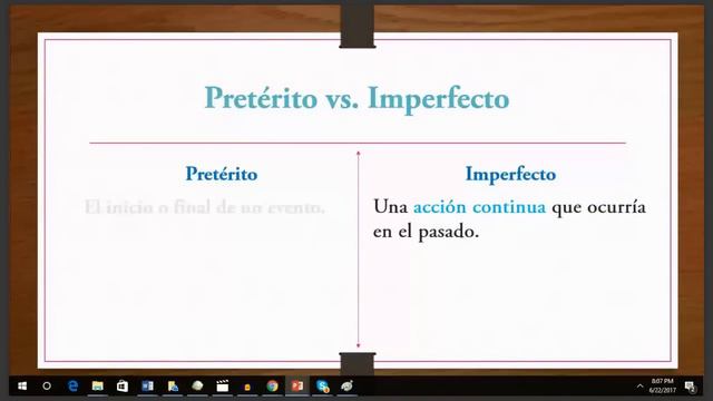 Past tense Spanish Lesson-WEBINAR (Preterite, Imperfect, Present perfect and pluperfect) смотреть онлайн