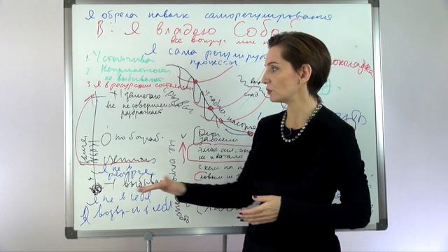 ПРОВАЛЫ В ЖИЗНИ. Ч 6. Обижаться на градусник или нет? смотреть онлайн