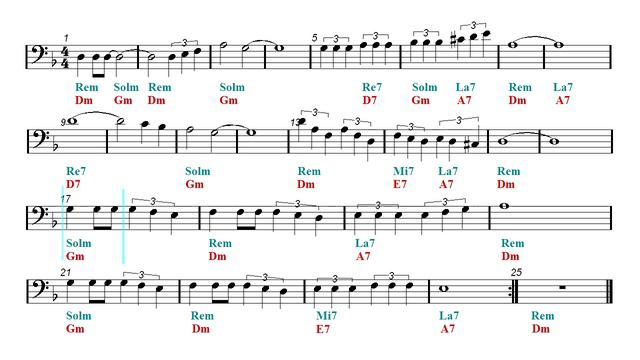 Cello Play Along - Bésame Mucho (Sheet music - Guitar chords) смотреть онлайн