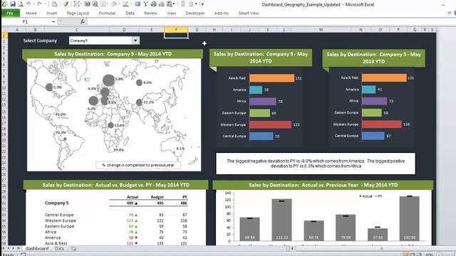 What can Microsoft Excel do for your business & What not смотреть онлайн