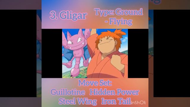 All Morrison’s Pokémon смотреть онлайн