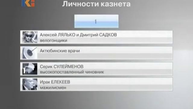 Сетевое окружение запись от 2010.05.30 Часть 2 смотреть онлайн