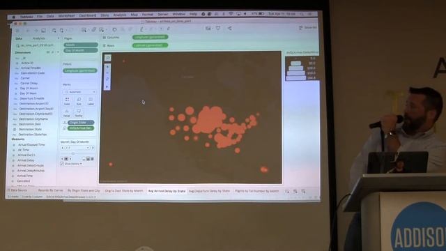 Business Intelligence and Data Analytics using MongoDB смотреть онлайн