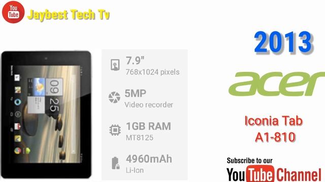 All Acer Mobile Phone Evolution 2009 To 2020 смотреть онлайн
