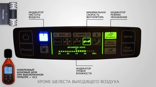 Мойки воздуха WINIA серия MAXIMUM AWX-70PT