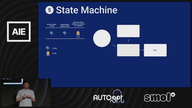 Building Context-Aware Reasoning Applications with LangChain and LangSmith: Harrison Chase смотреть онлайн