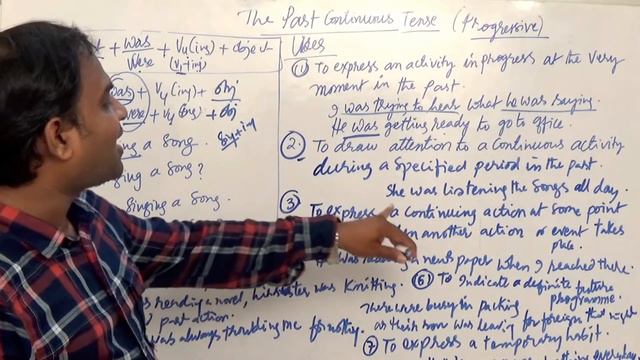 Part 13/ Past Continuous Tense/Uses /Formulae/The Verb/Sudhakar Vemagiri/English Learning Assistant смотреть онлайн